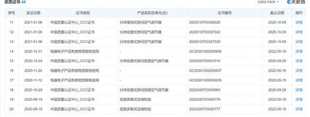 飛利浦再度發(fā)力中國空調(diào)市場，格力舊部高管能否引領(lǐng)新變革？